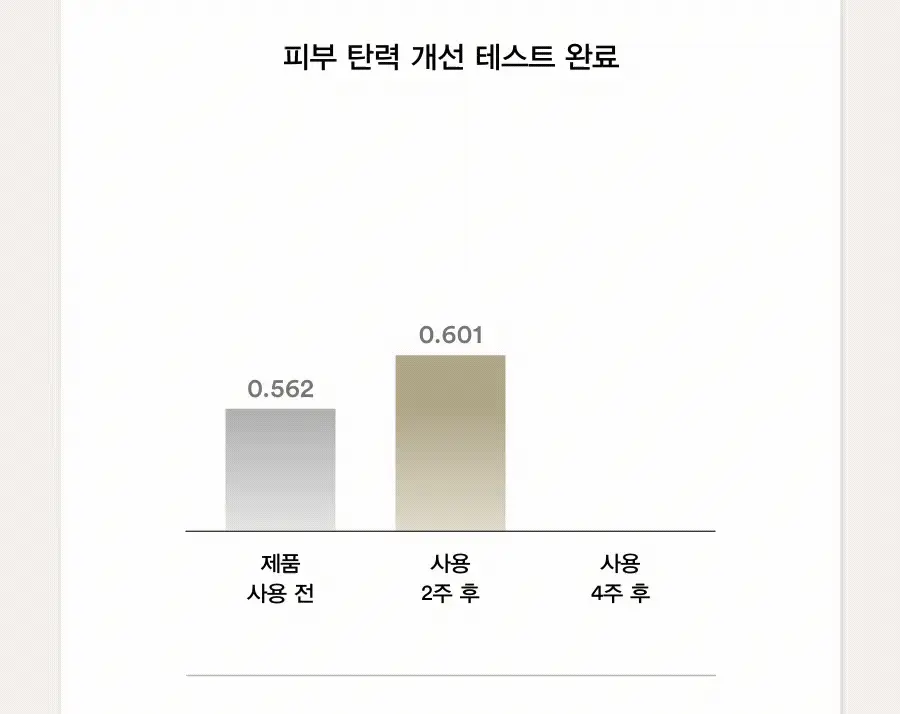 [보습탄력] 아비브 부활초 크림 뉴트리션 튜브 75ml 상세페이지 20